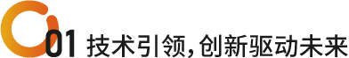 圖2